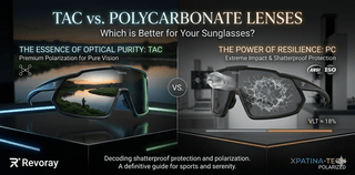 TAC vs. Polycarbonate Lenses: Which is Better for Your Sunglasses?