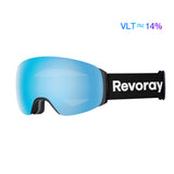 Revoray-Ski Goggles-M3-XPatina-Tech Ultra-HD-Blue-2