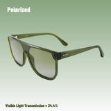 Revoray-P1-PolarizedSunglasses-Green-3