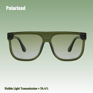 Revoray-P1-PolarizedSunglasses-Green-2