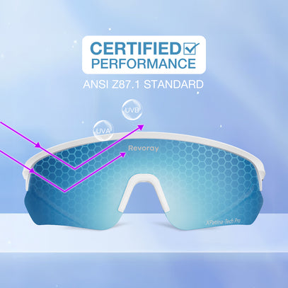 Revoray-Y2-Sport Sunglasses-
Polarized-Blue-UVA/UB