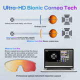 Revoray-Y2-Sport Sunglasses-
Photochromic-Orange -XPatina-Tech Pro