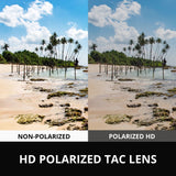 Revoray-Y2-Cycling Sunglasses-
Polarized