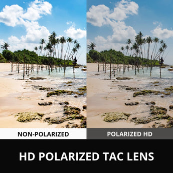 Revoray-Y2-Cycling Sunglasses-
Polarized