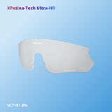 Revoray-Y2-Sport Sunglasses-
High Contrast-Replacement clear lens