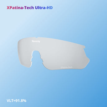 Revoray-Y2-Sport Sunglasses-
High Contrast-Replacement clear lens