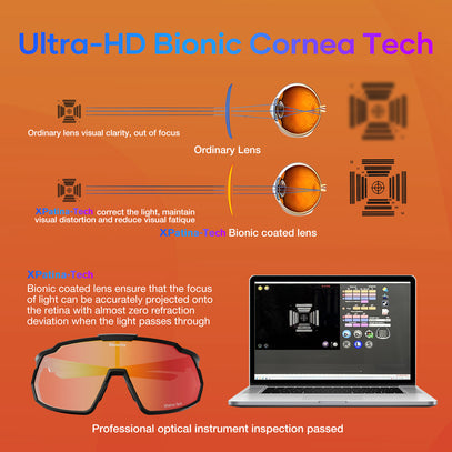 Revoray-Y1-Cycling Sunglasses-Photochromic-XPatins-Tech