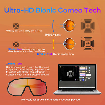 Revoray-Y1-Cycling Sunglasses-XPatina-Tech