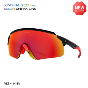 NEX 2 Mejora de color premium y protección UV420