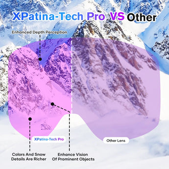 Revoray-M1-ski goggles-XPatina-Tech Pro