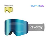 Revoray-M2-Ski Goggles-XPatina-Tech-Blue-2