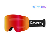 Revoray-Ski Goggles-M2-XPatina-Tech-Red-3