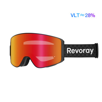 ski goggles magnetic Passion M1 Ski Goggles with Magnetic System And Locking Mechanism