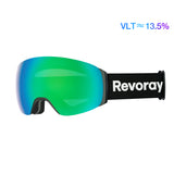Revoray-Ski Goggles-M3-XPatina-Tech Ultra-HD-Green-1