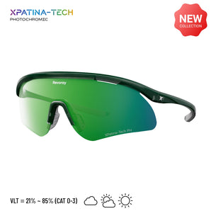 Brisk Y22 Photochromic Sport Sunglasses