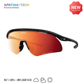 Brisk Y22 Photochromic Sport Sunglasses