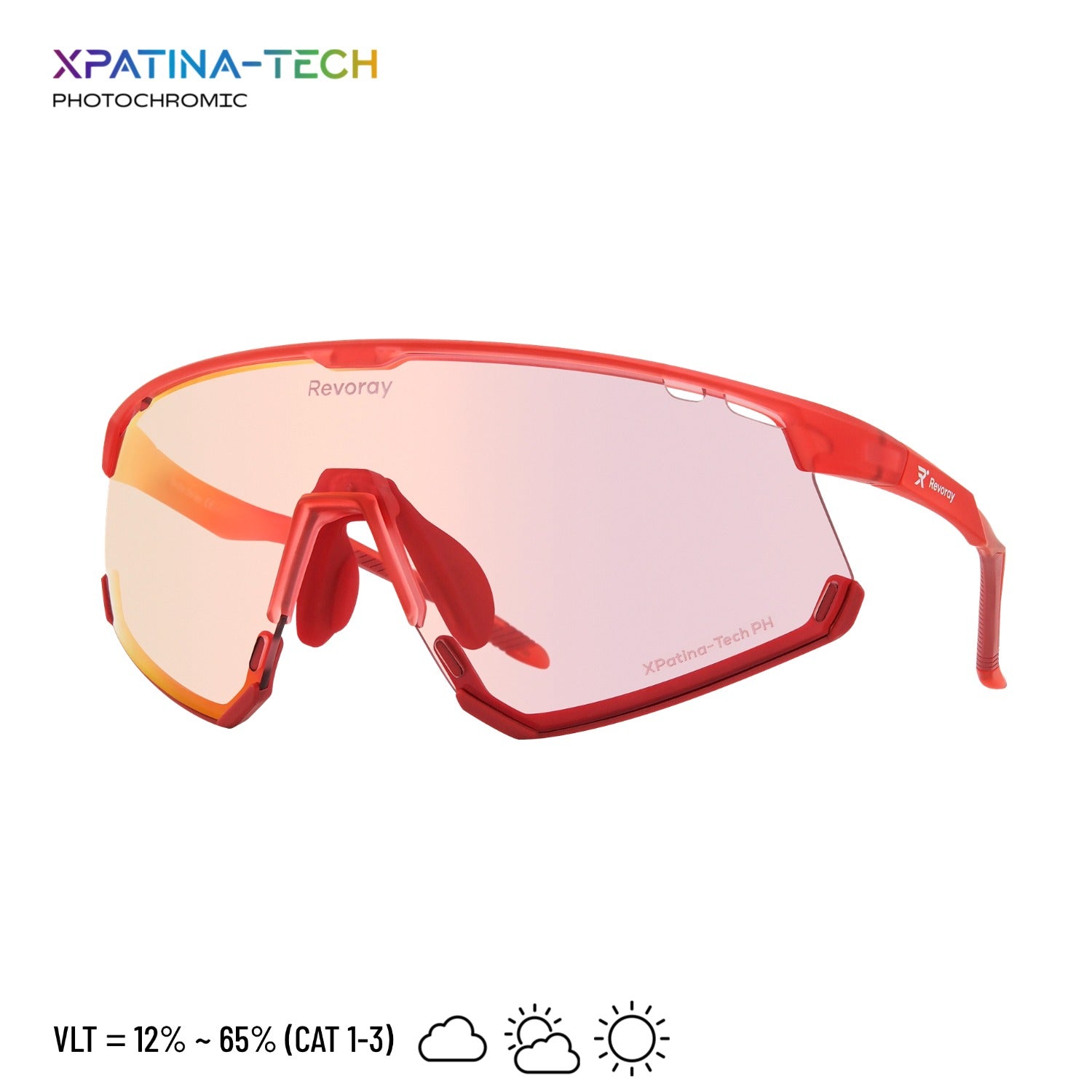Sport Sunglasses | Performance Frames & Stay-Put Fit | Revoray
