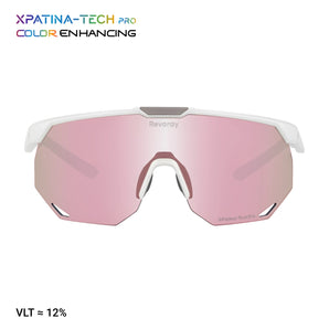 Apo H Premium Color Enhancing & Adjustable Temples
