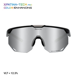 Apo H Premium Color Enhancing & Adjustable Temples