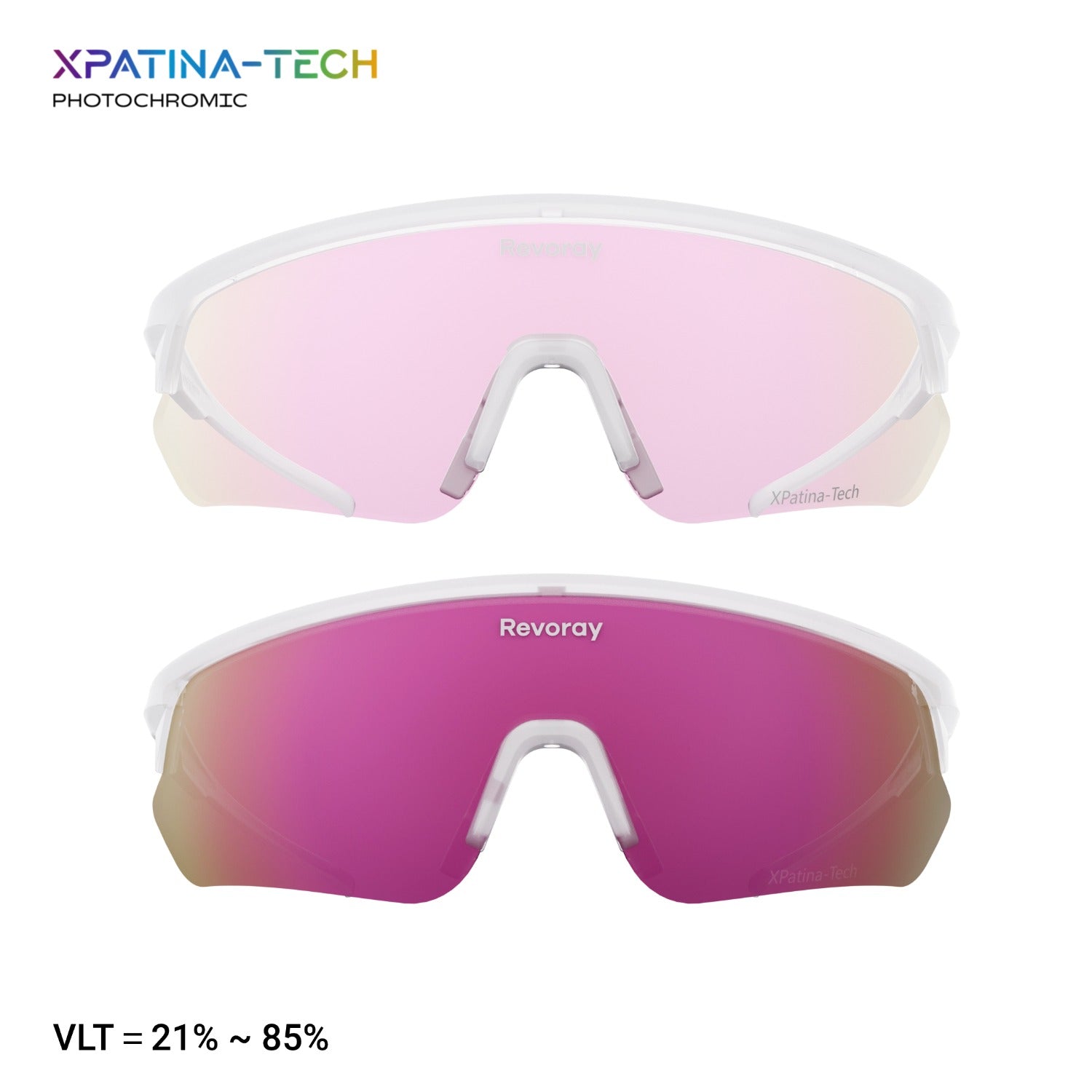 Brisk Y2 Superlight Sport Sunglasses | Revoray