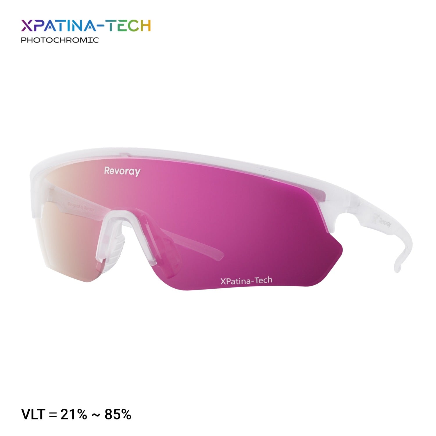Brisk Y2 Superlight Sport Sunglasses | Revoray