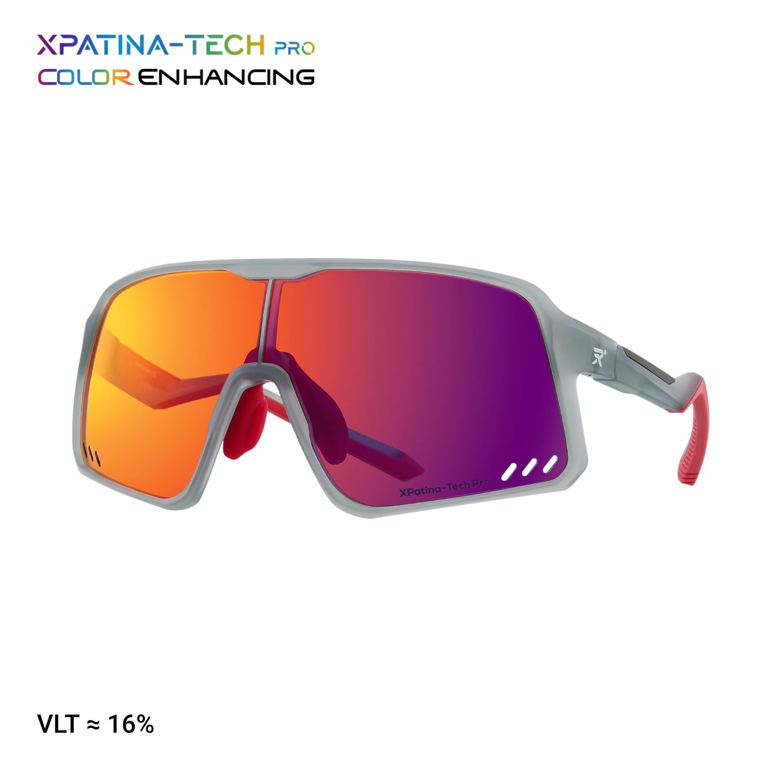 Sport Sunglasses | Performance Frames & Stay-Put Fit | Revoray