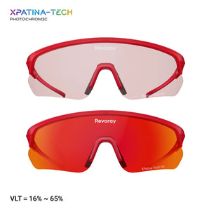 Brisk Y2 Photochromic Superlight Sport Sunglasses