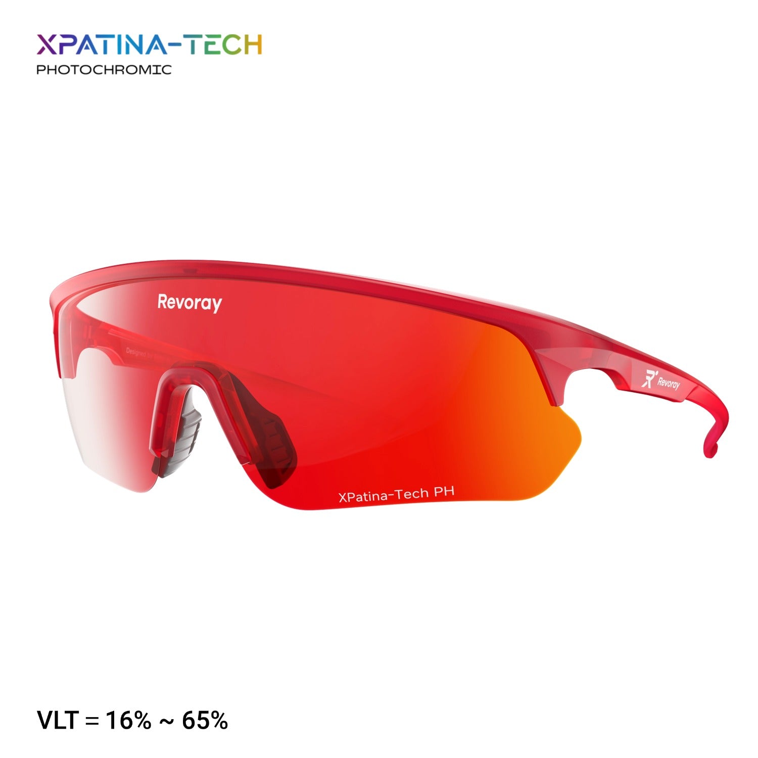 Sport Sunglasses | Performance Frames & Stay-Put Fit | Revoray