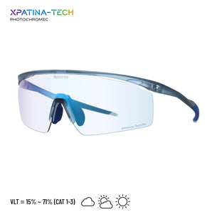 Aura Premium Photochromic Sport Sunglasses