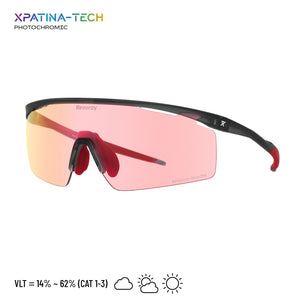 Aura Premium Photochromic Sport Sunglasses