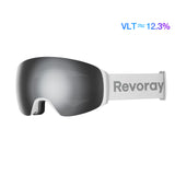 Revoray-Ski Goggles-M3-XPatina-Tech Ultra-HD-Platinum-3