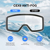 Revoray-M1 -CEX9 ANTI-FOG