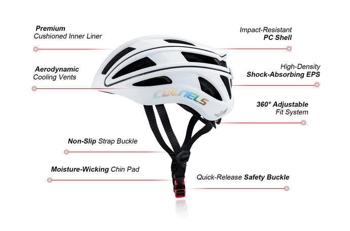 COLNELS 1 CPSC-zertifizierter LED-Fahrradhelm