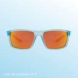 revoray-C1-Sunglasses-blue-2
