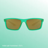 revoray-C1-Sunglasses-green-2