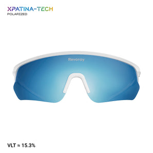 Brisk Y2 Polarized Superlight Sport Sunglasses