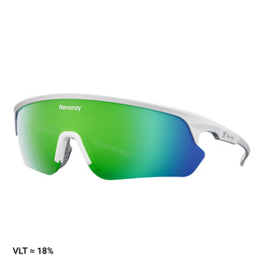 Brisk Y2 Superlight Sport Sunglasses